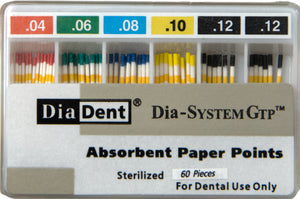Diadent 242-691 DIA-SYSTEM GTP Size #20 Ass't (60 Pts/Box)