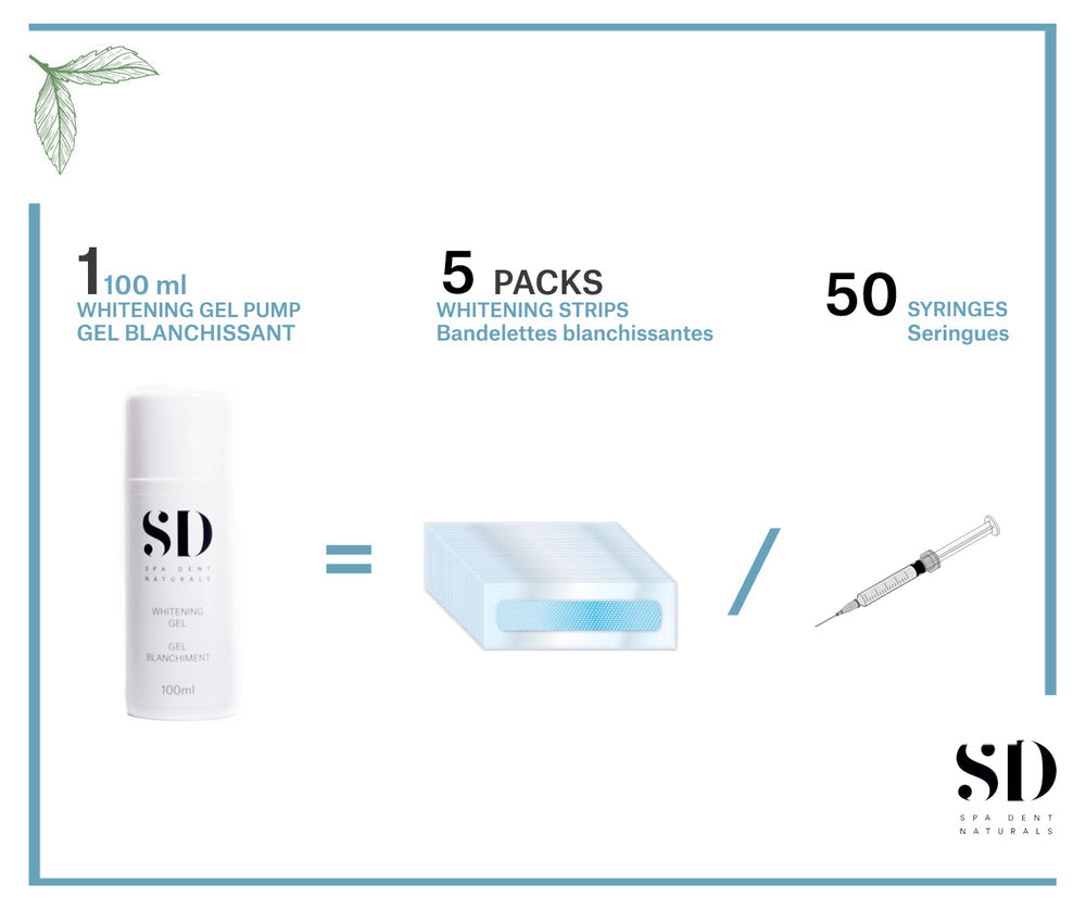SpaDent Naturals A128055 Blue LED Home Whitening Kit - Case of 5
