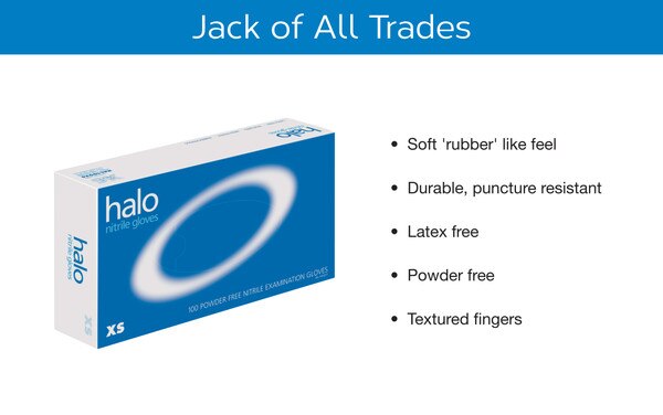 Dash Medical HAL100 Halo® Nitrile Exam Gloves (Case) Palm: 3.1 Mil | Finger: 3.9 Mil, 100/Box, 10 Boxes/Case