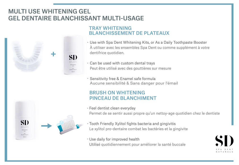 SpaDent Naturals A125200 Home Whitening Kit (Non-LED) - Case of 5